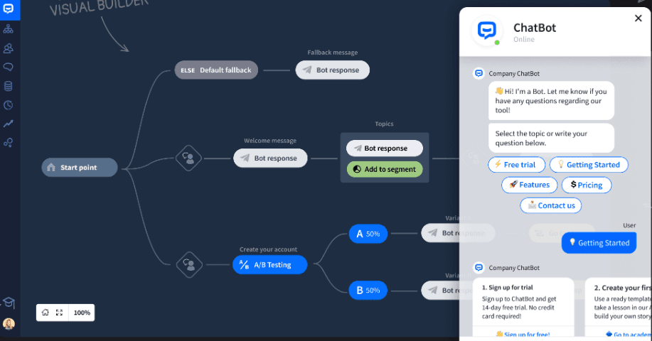 13 Best Crypto Trading Bots For (Reviewed)