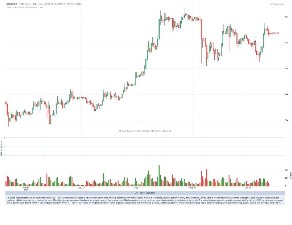 Dash BTC (DASH-BTC) Price, Value, News & History - Yahoo Finance