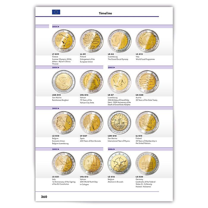 ▷ World Coins Catalog - Coins value