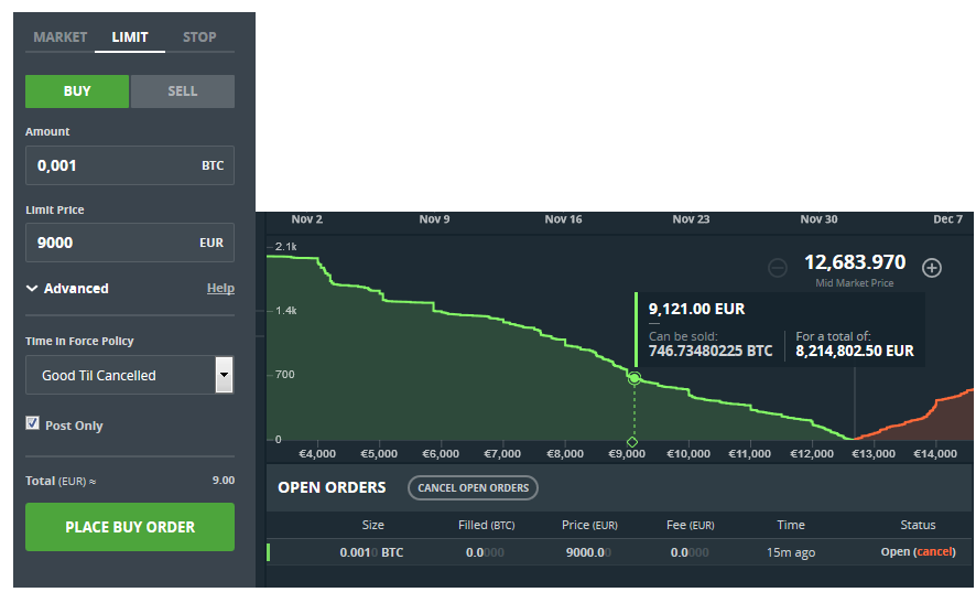 Coinbase Pro | Digital Asset Exchange