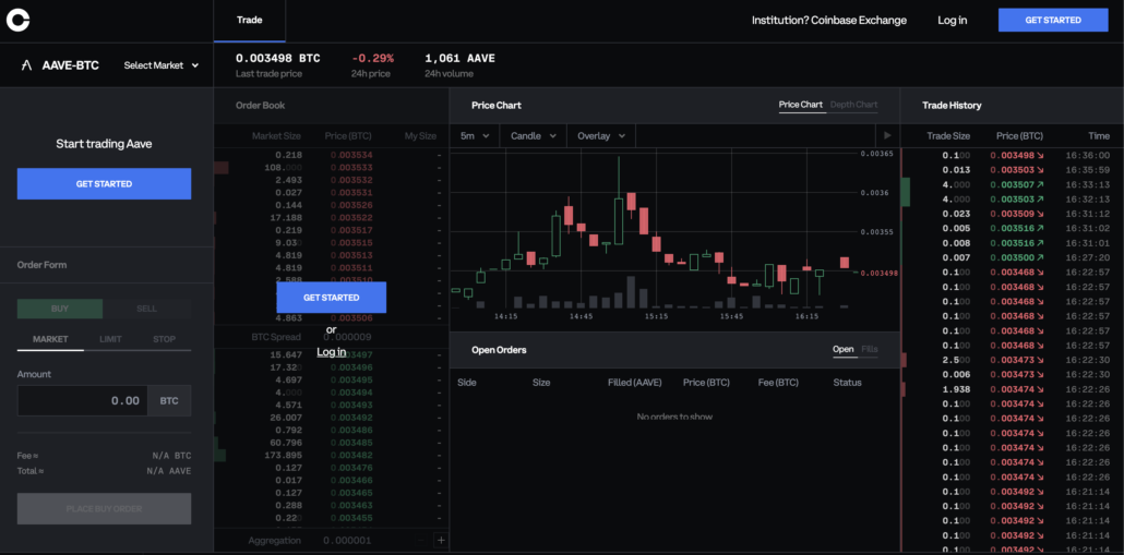 9 Best New Coinbase Listings to Invest in March 