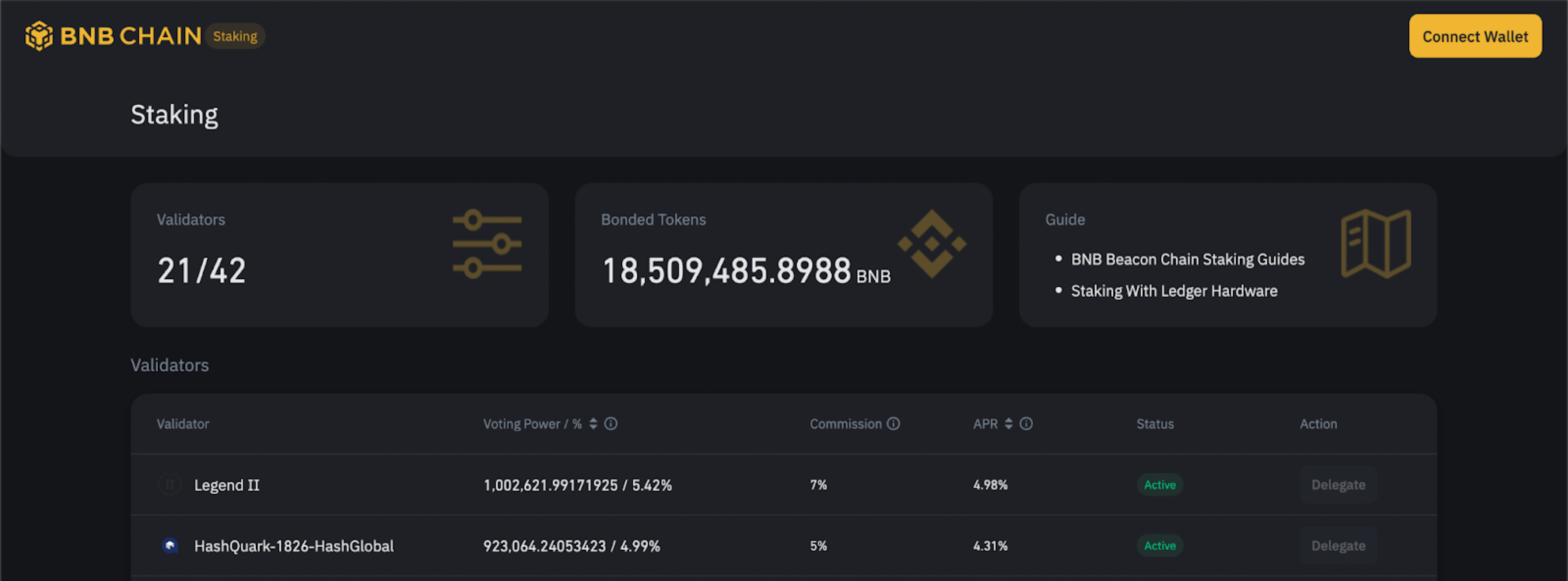 BNB Staking - Earn Up to % In Rewards - Figment