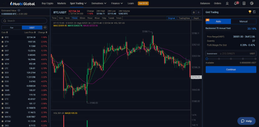 Huobi Global Crypto Prices, Trade Volume, Spot & Trading Pairs