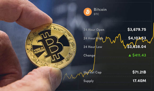 Bitcoin news - Today’s latest updates - CBS News