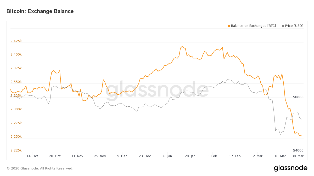 Comparison of cryptocurrencies - Bitcoin Wiki