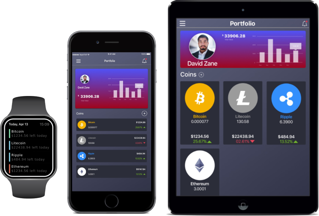 The Top 10 Bitcoin and Cryptocurrency Apps for iPhone