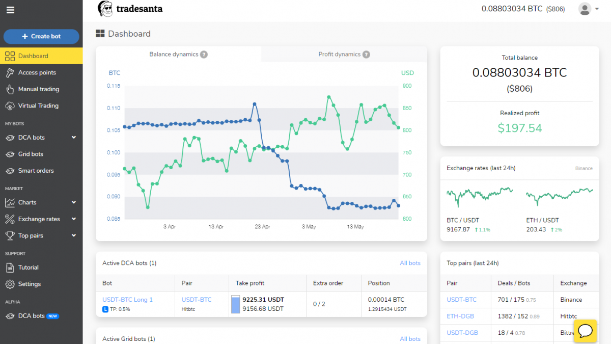 Pionex | Bitcoin Ethereum Auto buy low and sell high | Free Crypto Trading Bot