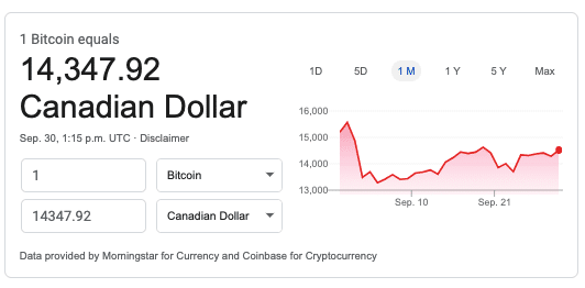 BTC to CAD Exchange Rate | Bitcoin to Canadian Dollar Conversion | Live Rate