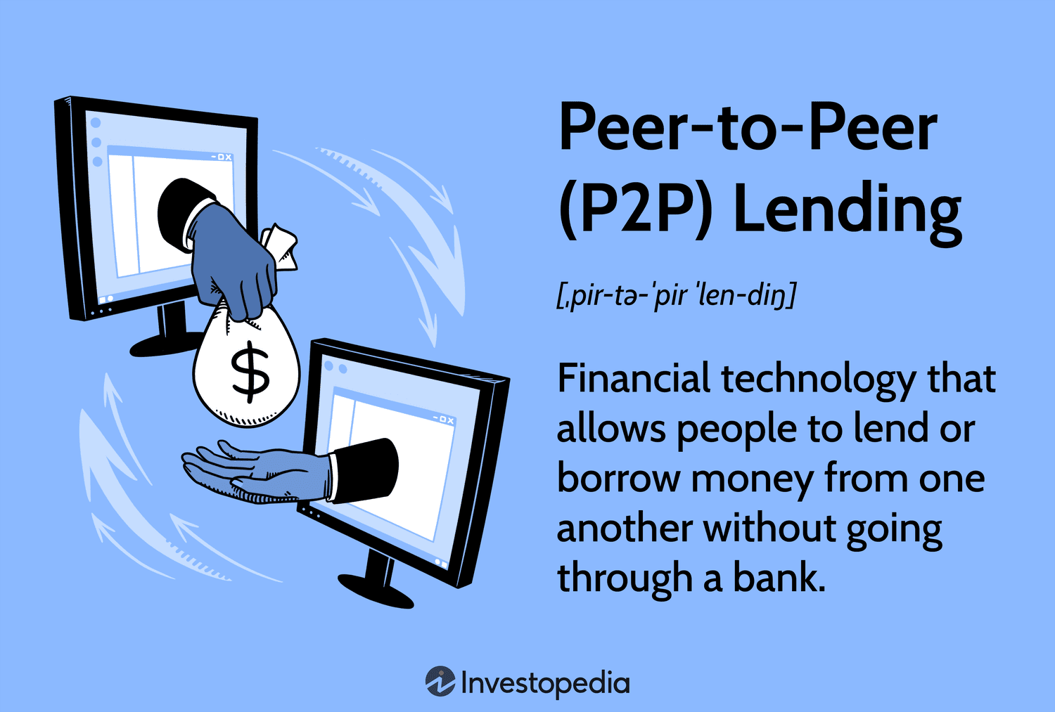 P2P Lending Software Development Services