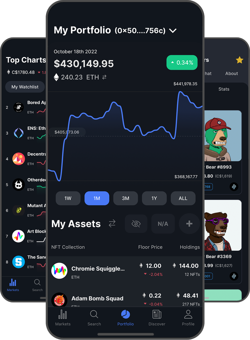 NFT Price Floor - NFT Analytics Tools - Alchemy