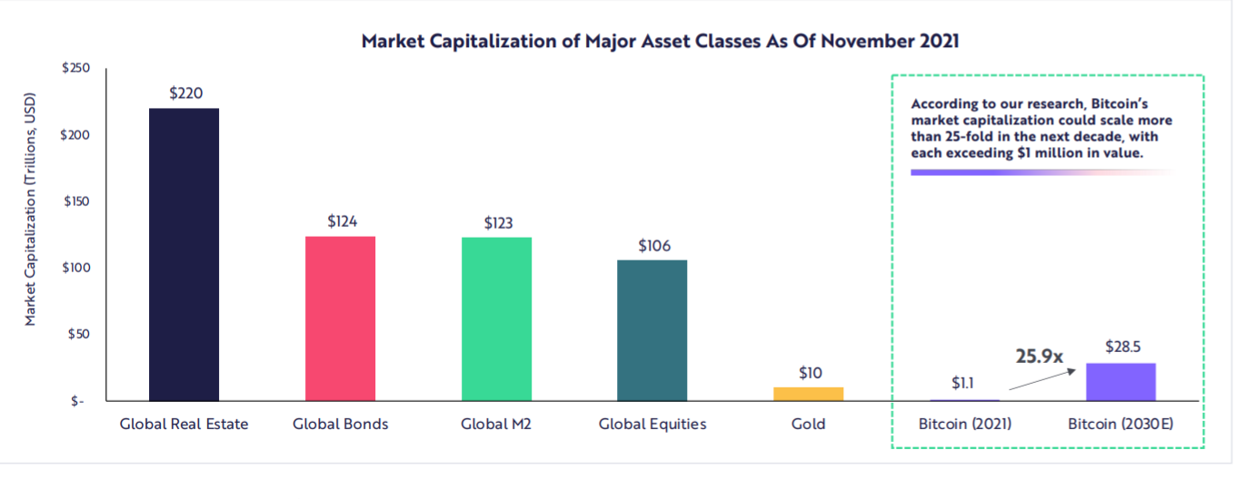 ETH Price and Stats | MarketCapOf