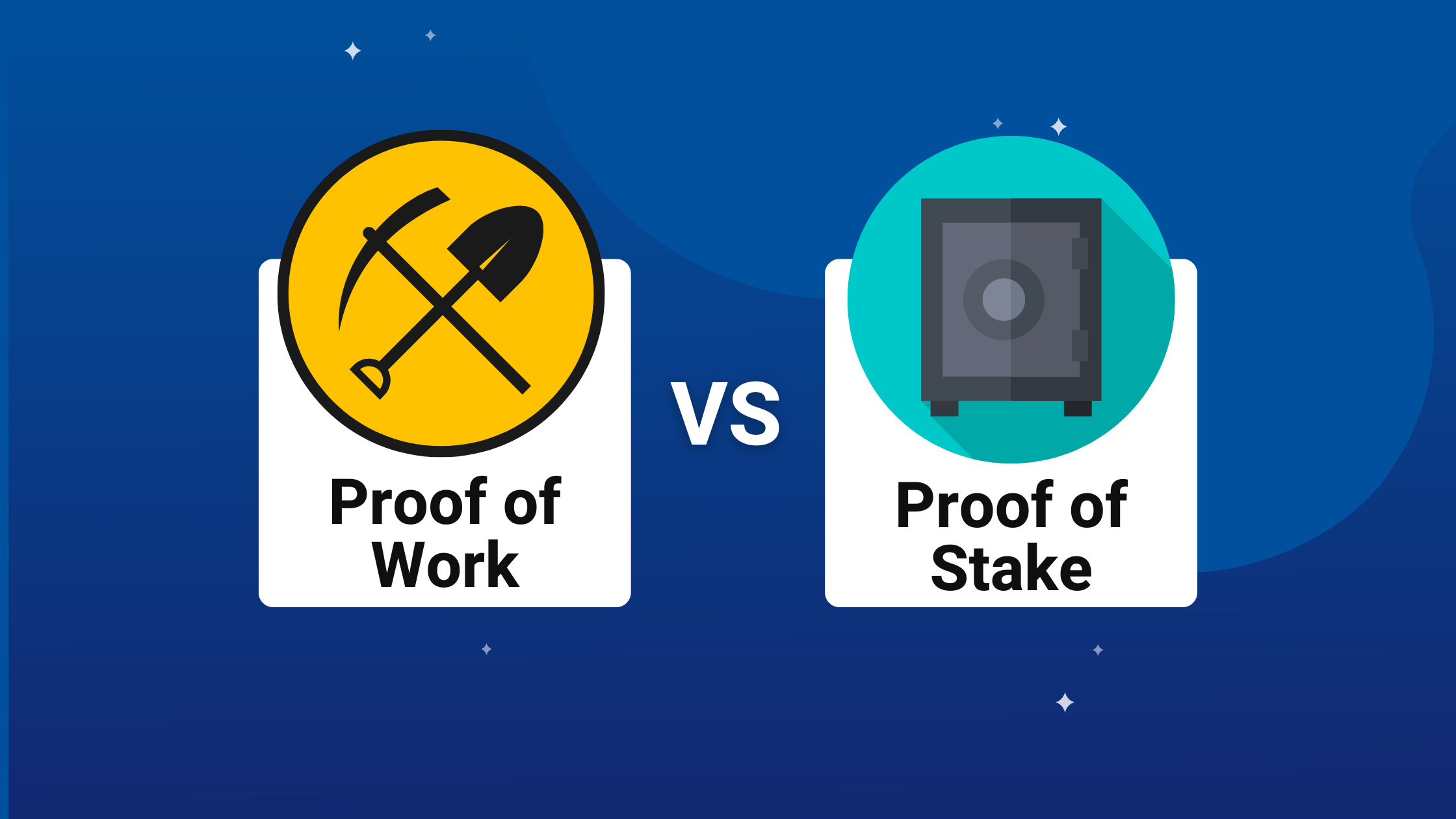What Is Proof-of-Stake? - CoinDesk