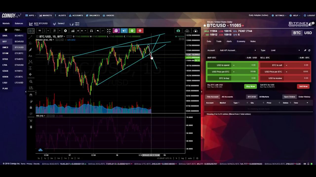 Crypto Volume Tracker - Cryptocurrency Alerting