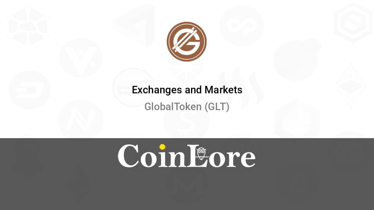 GlobalToken Price History Chart - All GLT Historical Data