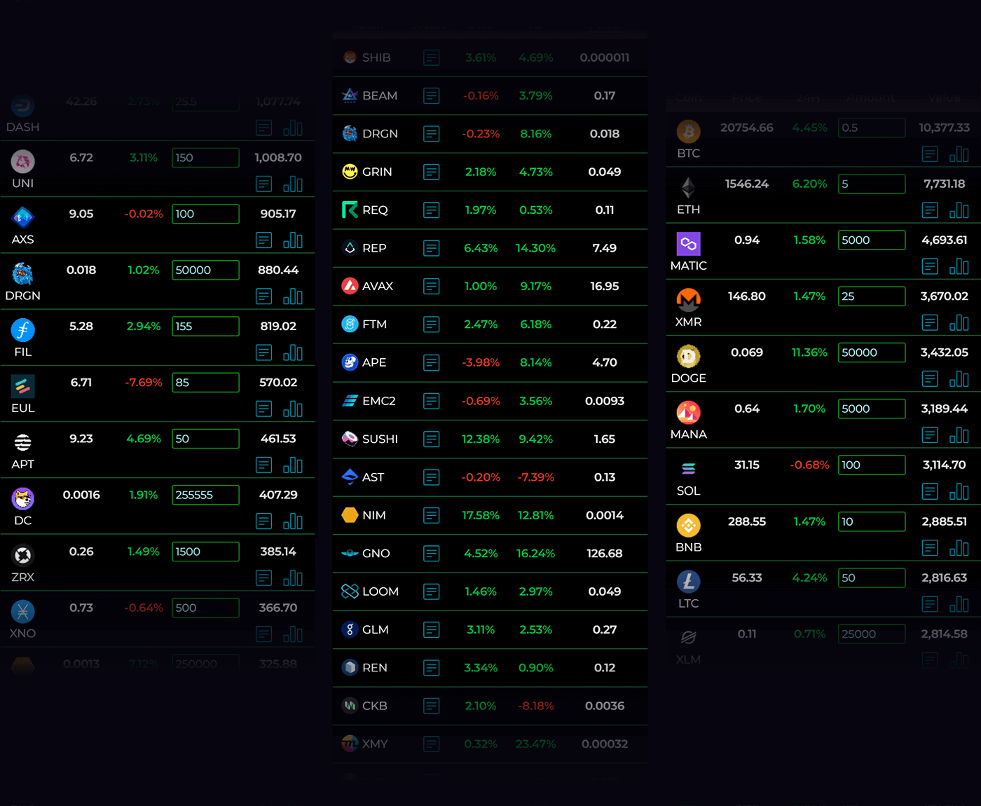 coinlog.fun – Cryptocurrency alerts, monitoring, notifications, trading information