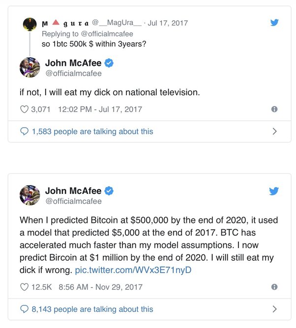 John McAfee no Longer Believes Bitcoin can hit a $1 Million Target » The Merkle News