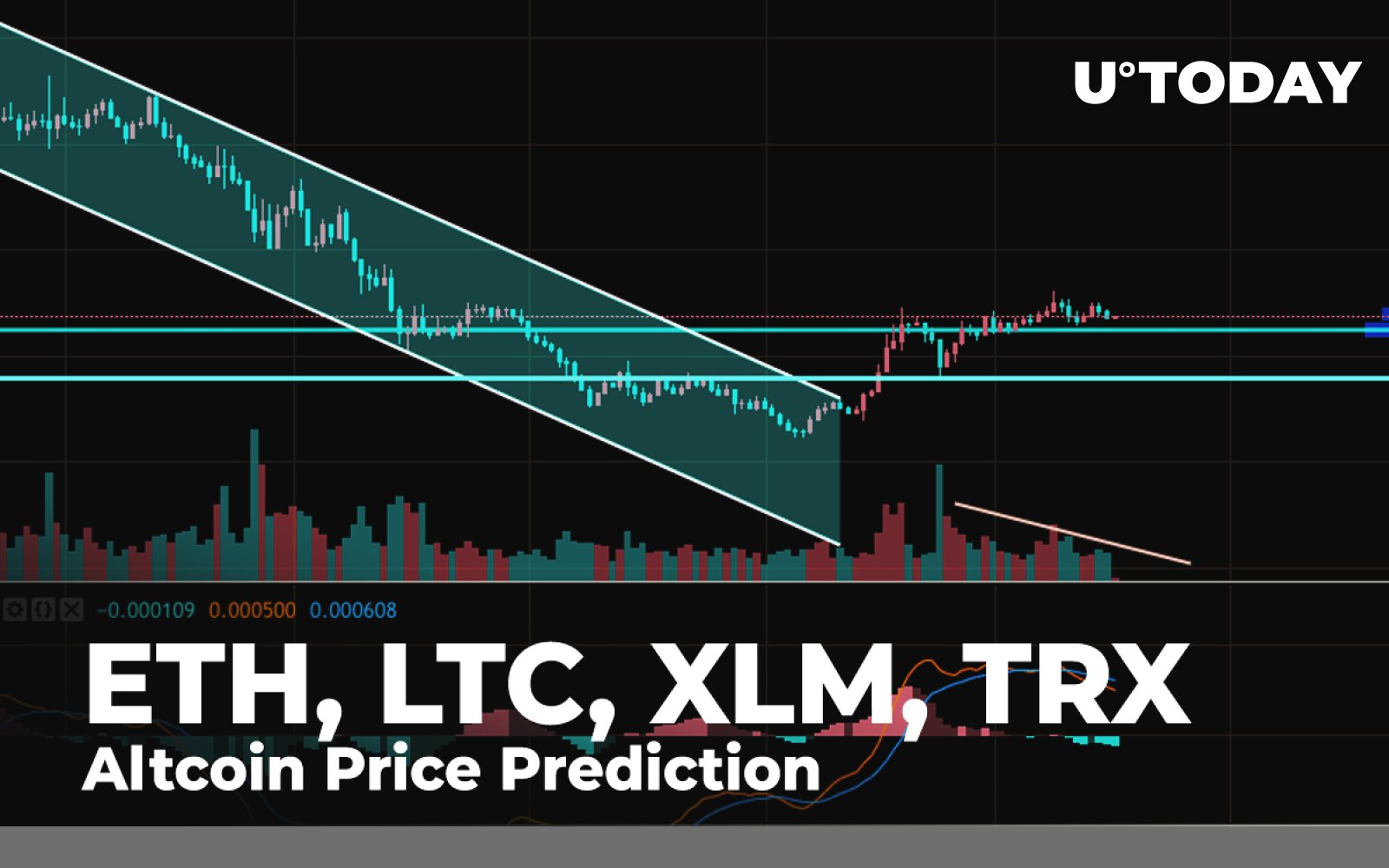 Altcoin (ALT) Price Prediction , Will ALT go up? - CoinArbitrageBot