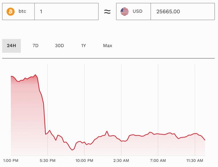 Ethereum price today, ETH to USD live price, marketcap and chart | CoinMarketCap