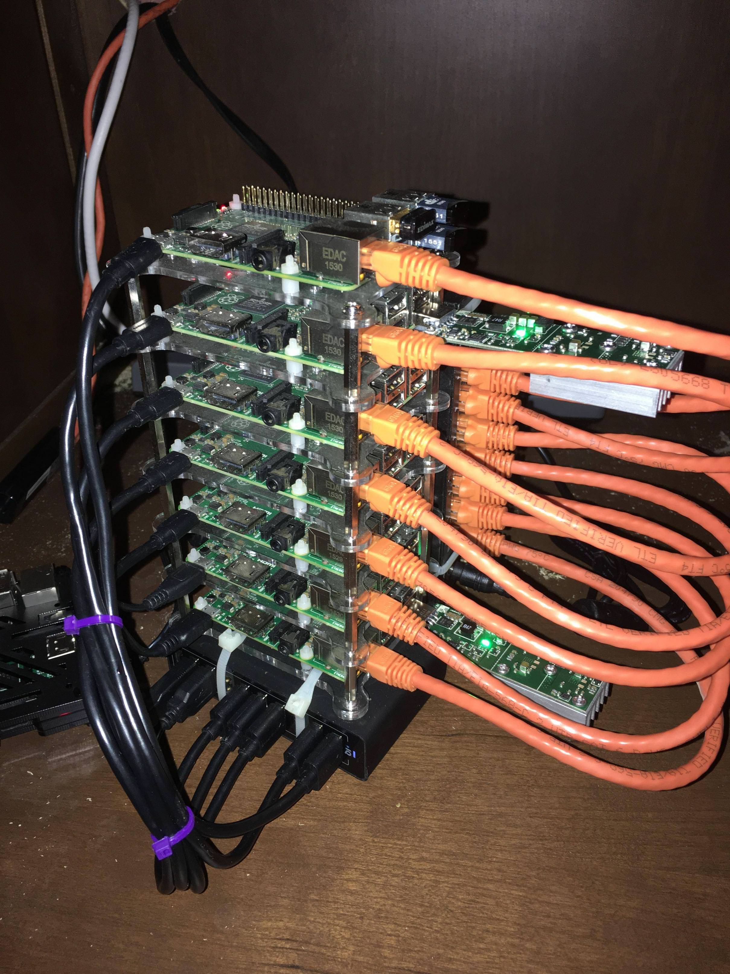 Crypto Mining With Raspberry Pi 4 – coinlog.fun