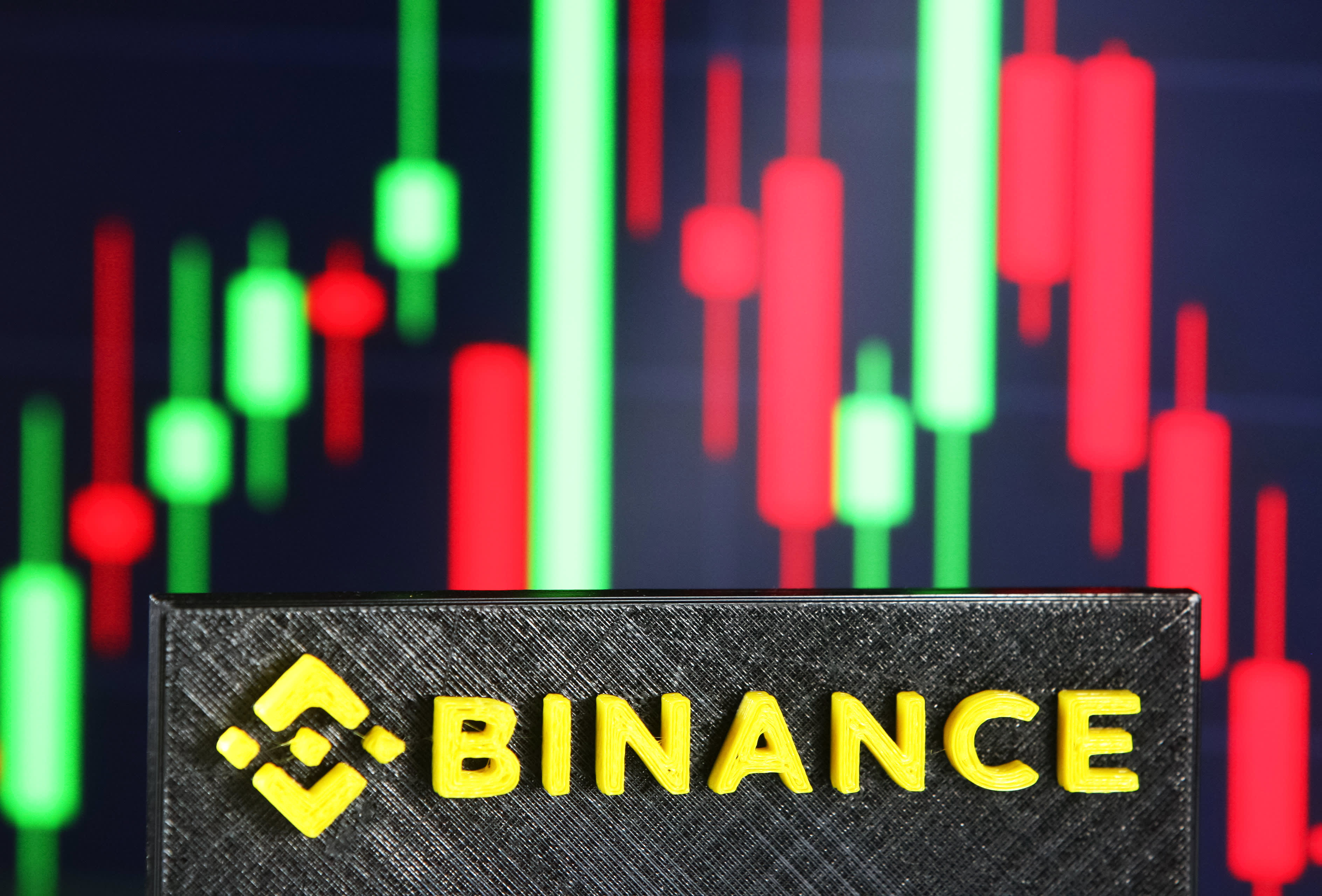 Binance: Binance Crypto Exchnage News, Updates, Valuation | The Economic Times