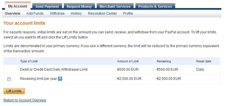 PayPal Limit: What's the Minimum & Maximum Transfer Limit