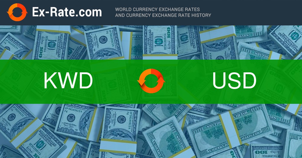 Convert 25 EDR to USD - E-Dinar Coin to US Dollar Converter | CoinCodex