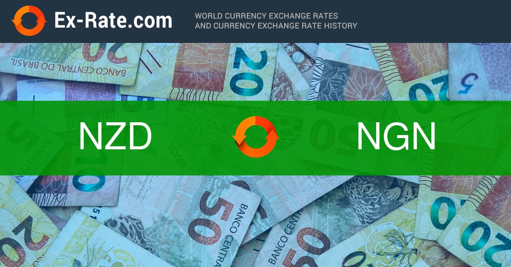 50 Nigerian Naira to US Dollar or convert 50 NGN to USD