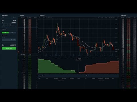 Coinbase vs. Coinbase Pro []: Is it Worth it to Upgrade? | FinanceBuzz