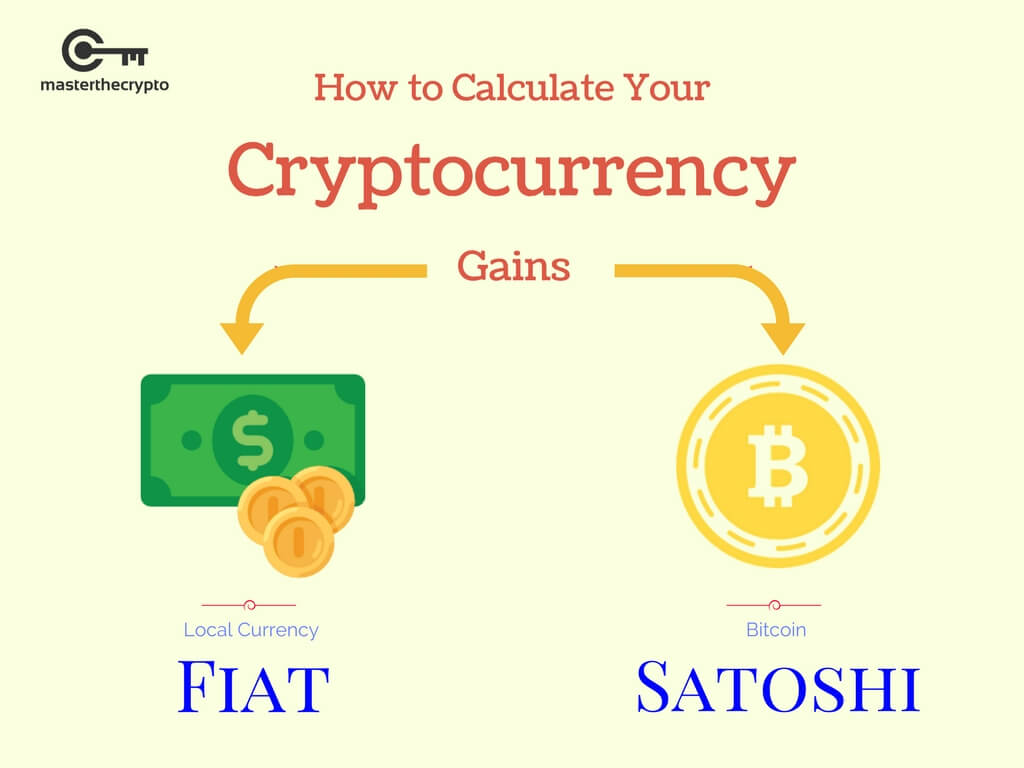 Cryptocurrency Basics: Pros, Cons and How It Works - NerdWallet