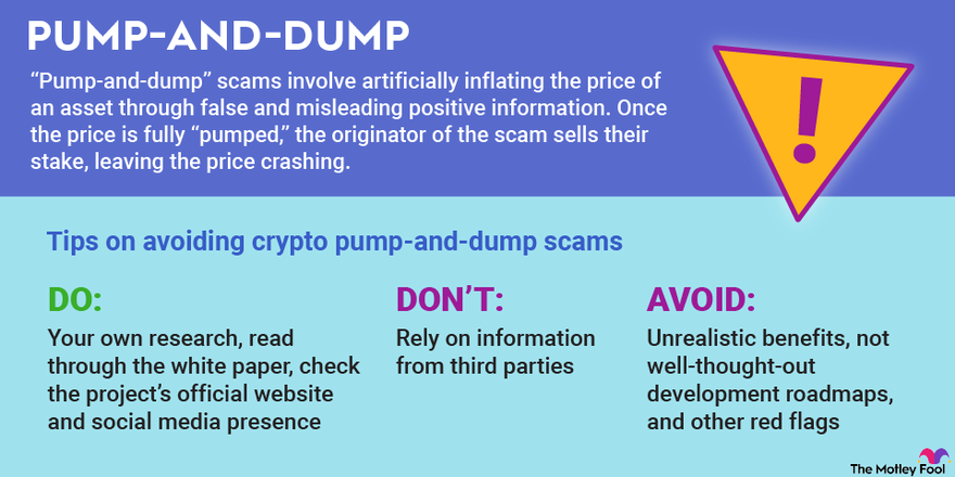 How Cryptocurrency Pump-and-Dump Scams Work