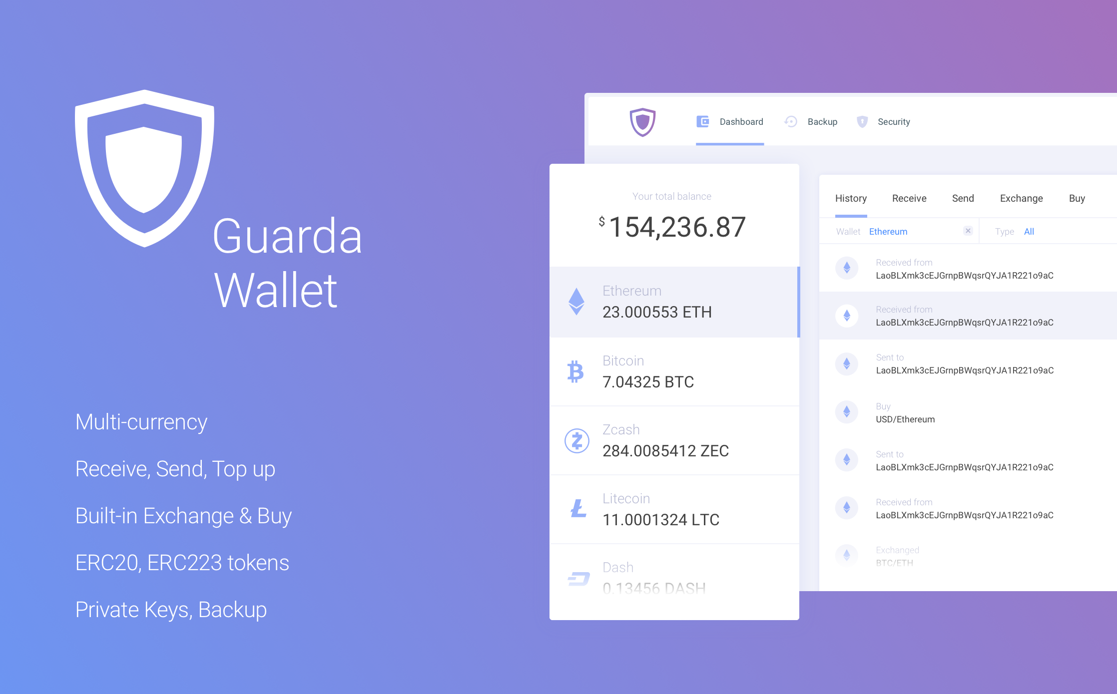 Best Ethereum Wallet in - Top 8 Ethereum Wallets - Coindoo