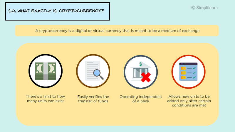 What Is Cryptocurrency? | Ledger