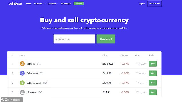 Ethereum Supply