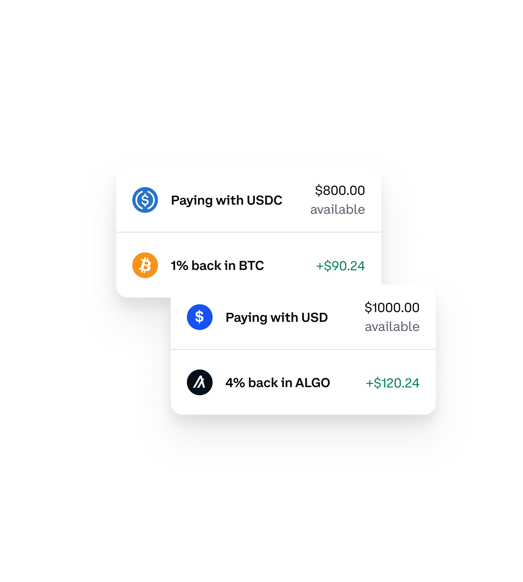 How to Pay With Cryptocurrency