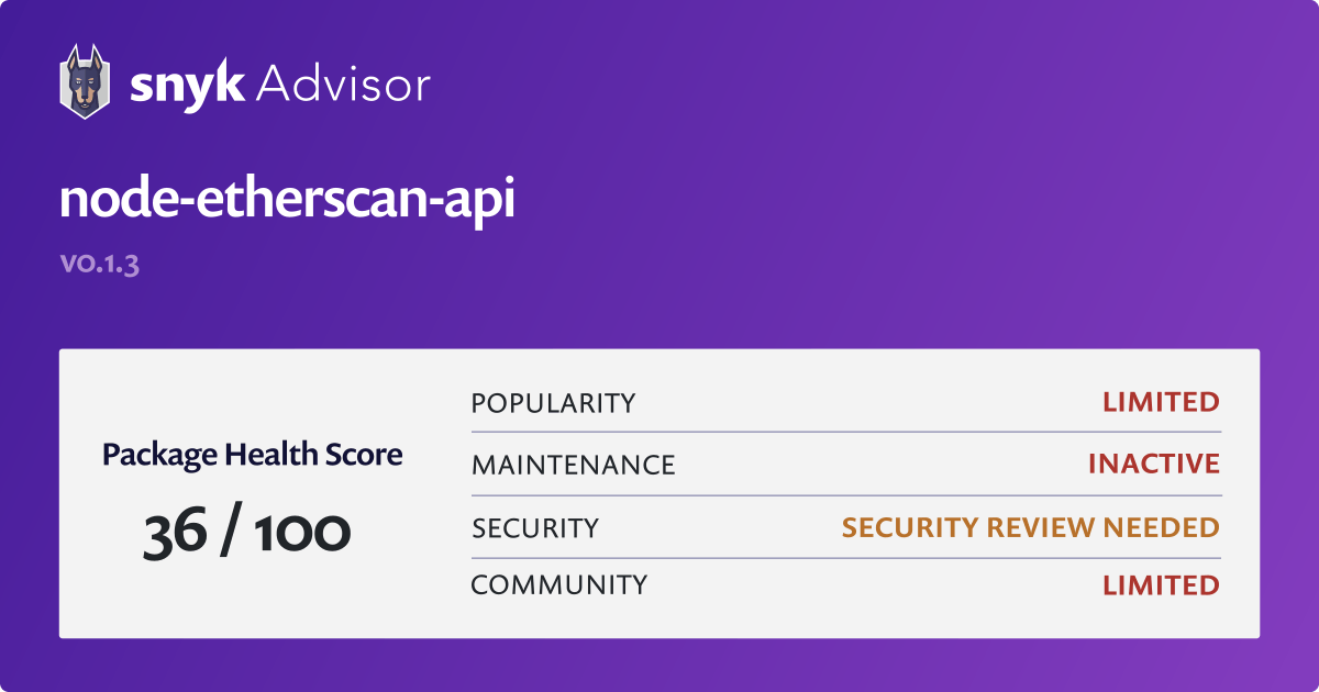 node-etherscan-api - npm Package Health Analysis | Snyk