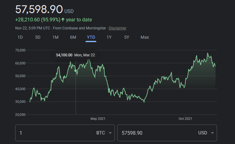 Cryptoverse: Bitcoin miners make money ahead of 'halving' | Reuters