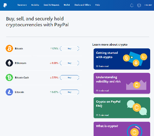 Sell Bitcoin with PayPal