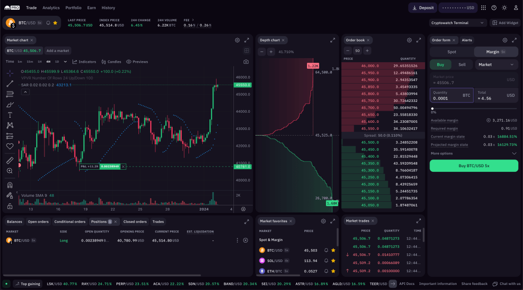 Crypto Real Time Prices & Latest News - Yahoo Finance