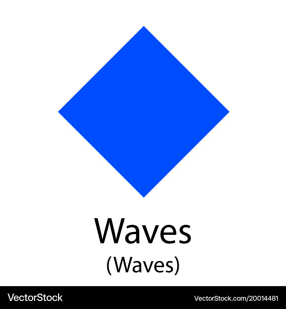 Waves Blockchain Development Company to create Waves Token