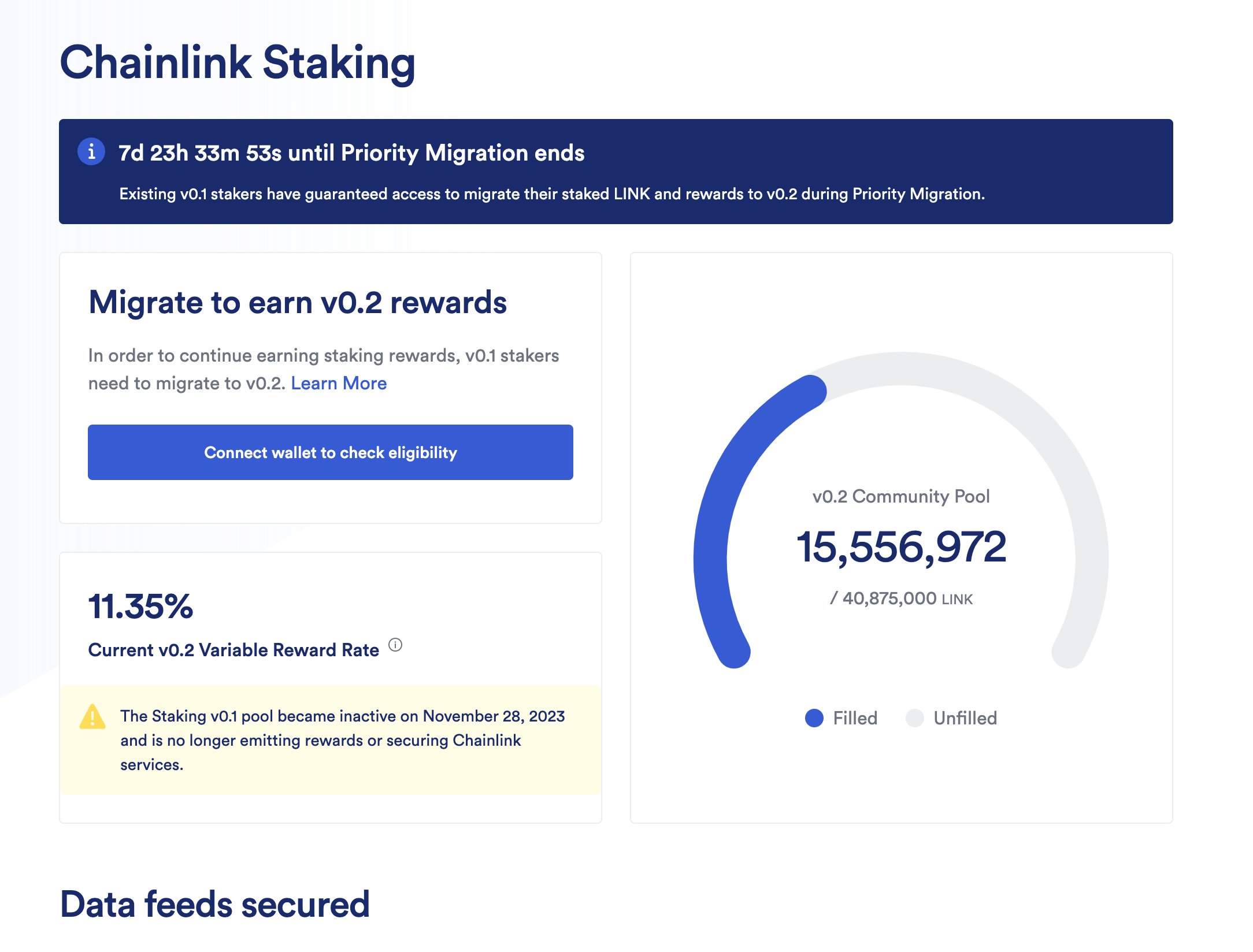 Blockchain Oracle Chainlink Launches LINK Token Staking - Unchained