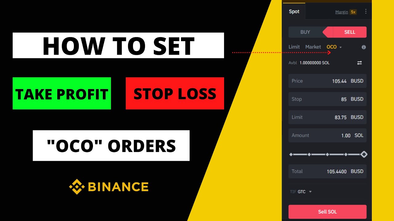 Binance types of orders