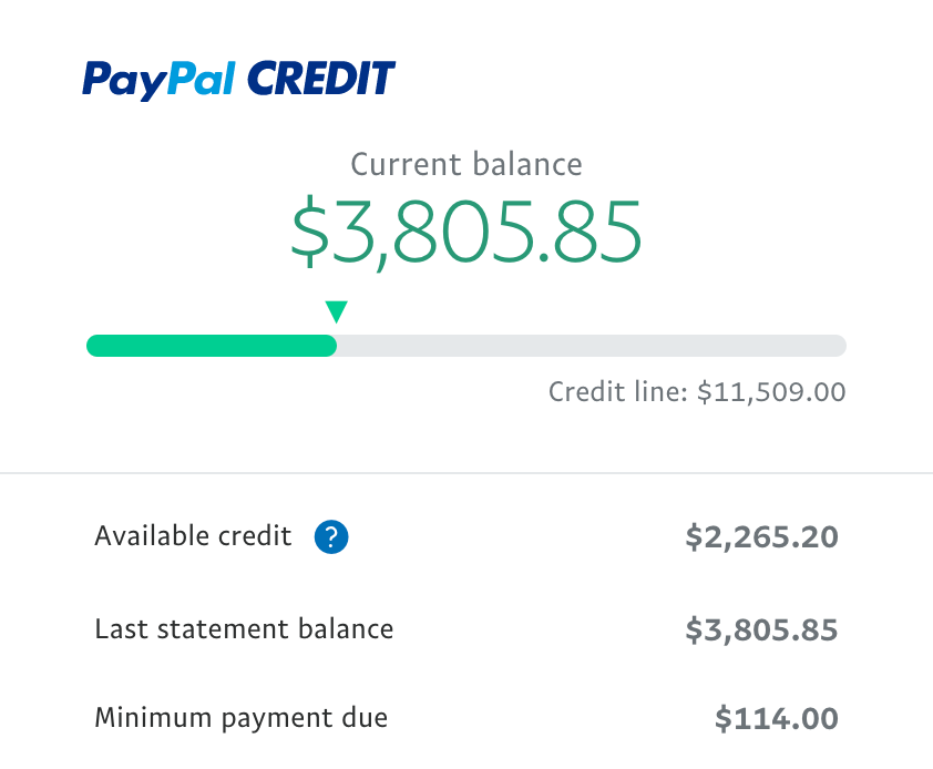 Funds Availability: How Does it Work ? – PayPal Australia