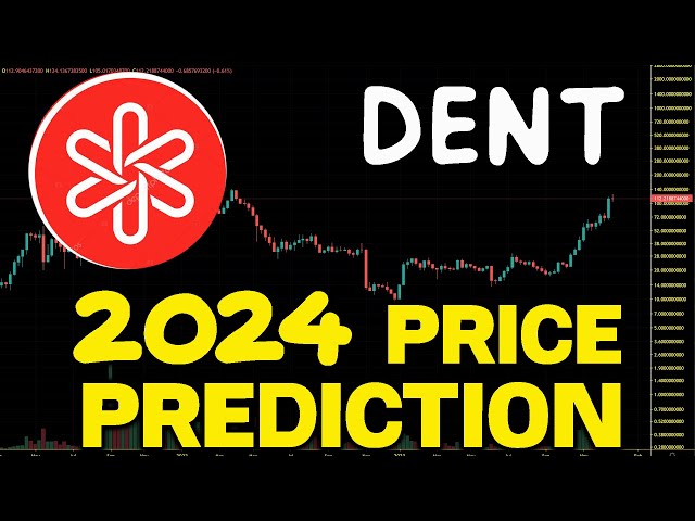 Dent Price Prediction Will Dent Coin Reach $10?