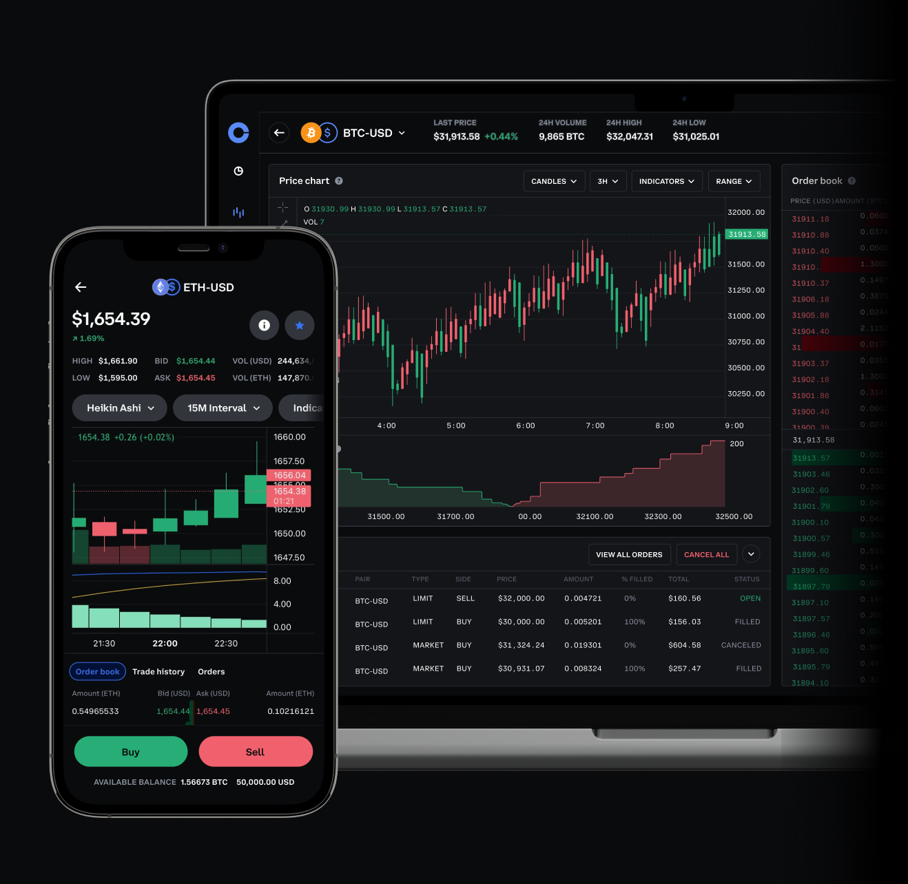 Coinbase Crypto Prices, Trade Volume, Spot & Trading Pairs