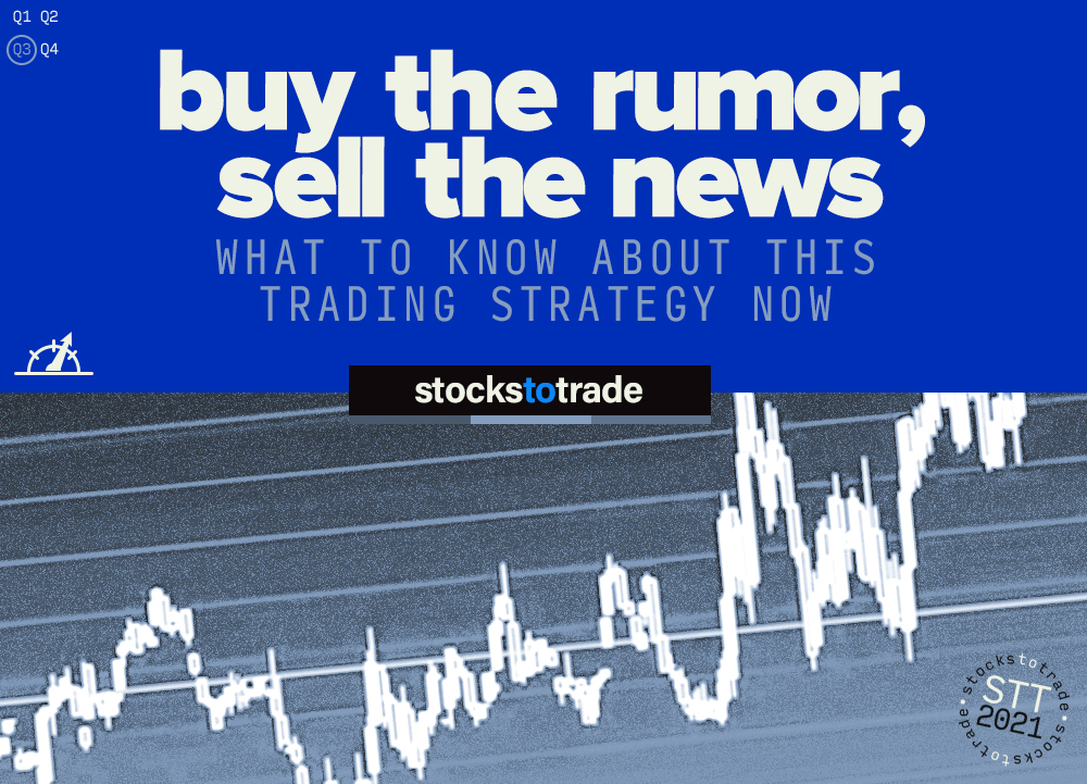 Buy the Rumor Sell the Fact, False ETF Approval Causes Bitcoin to Surge | FXEmpire