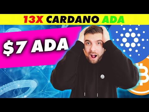 Top Cardano (ADA) Price Predictions: Is a 1,% Incoming in the Short Term?
