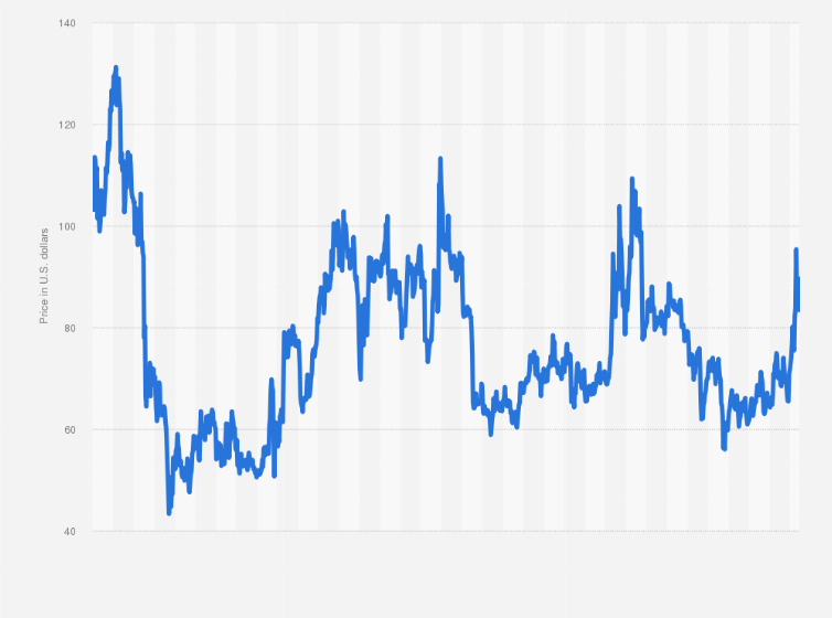 Litecoin price today, LTC to USD live price, marketcap and chart | CoinMarketCap