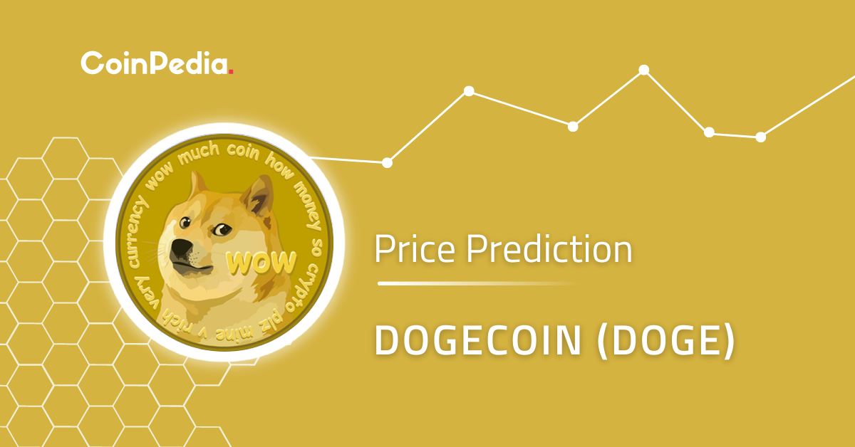 Dogecoin’s Price History ( – , $) - GlobalData