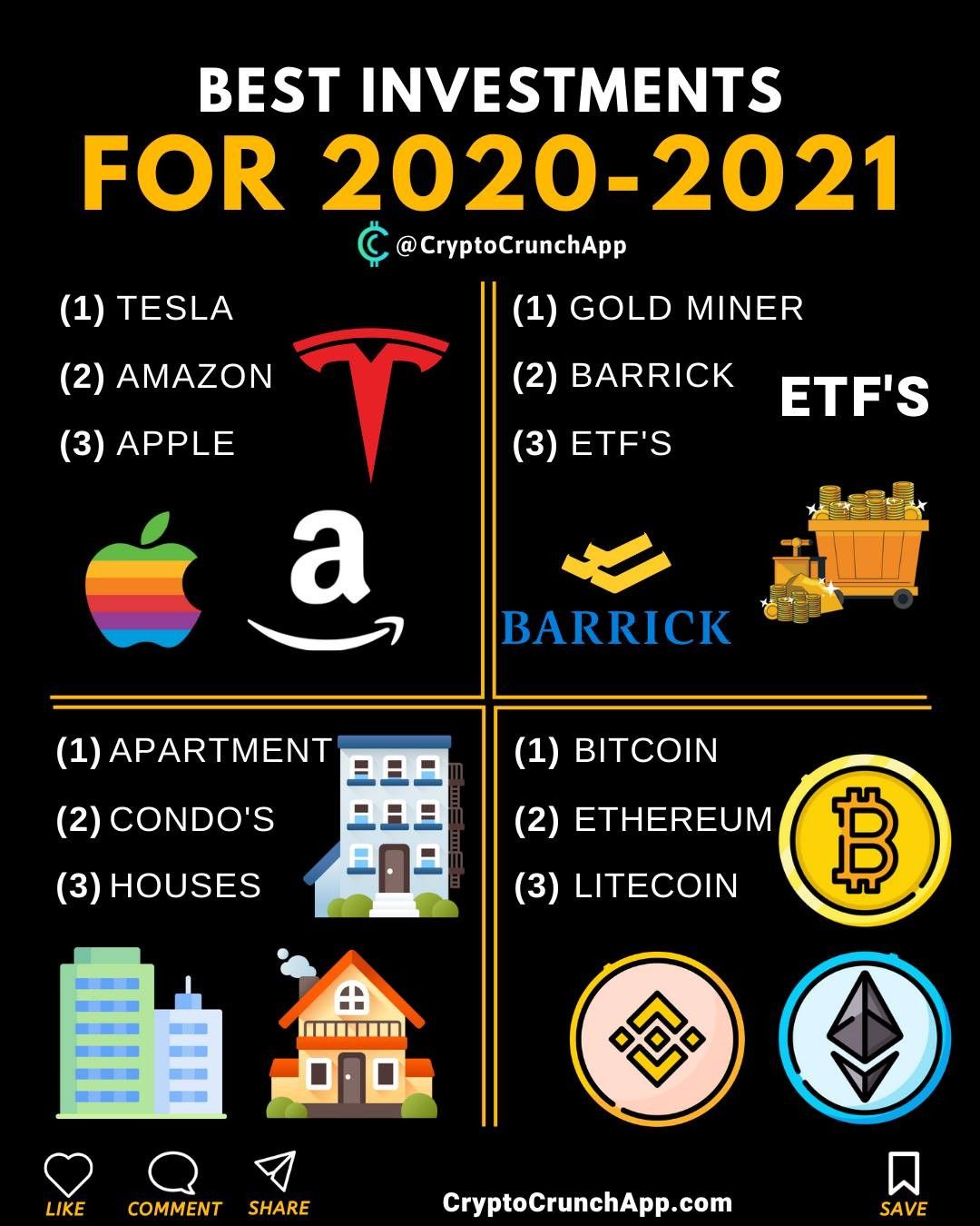 Top Cryptocurrency Exchanges in - CoinCentral