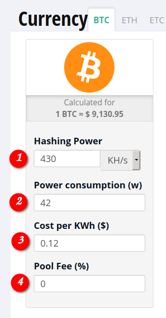 Calculate crypto stop loss and risk-return